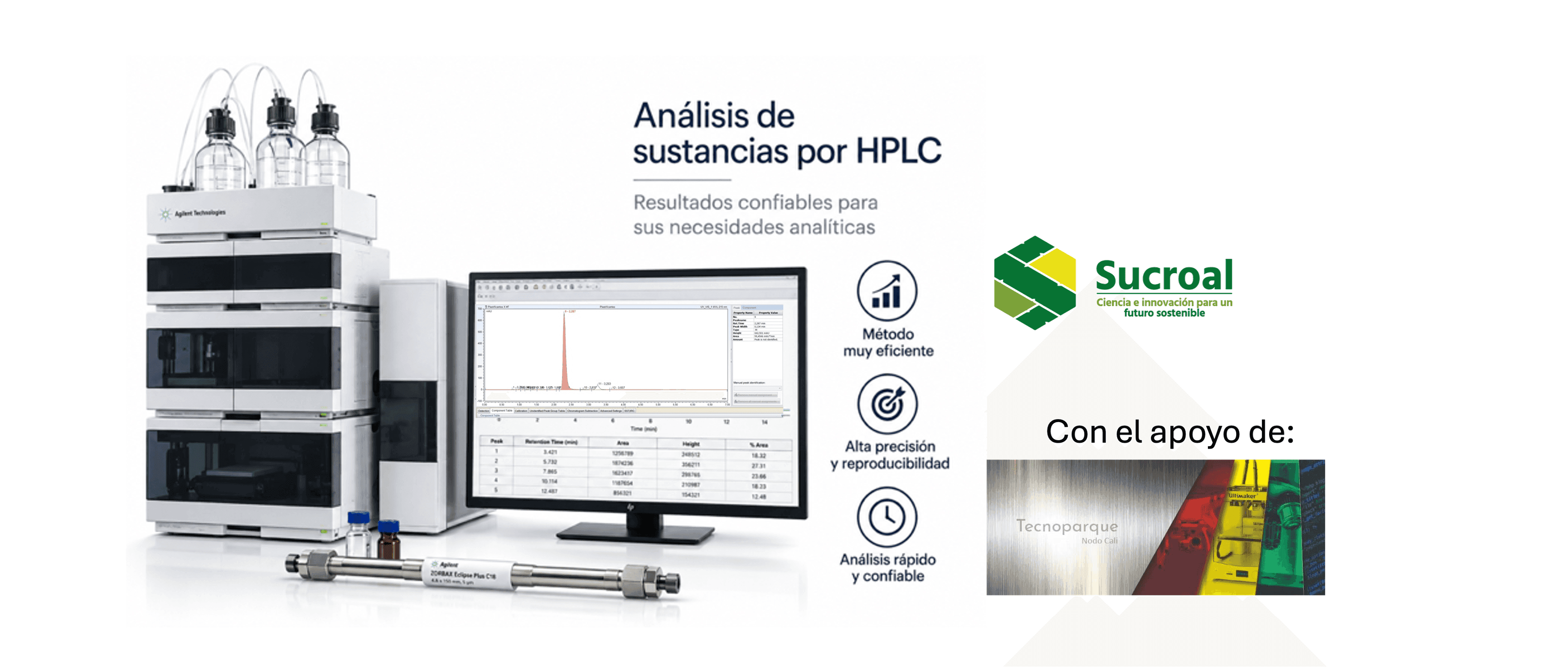 Seguimiento de reacciones químicas en la industria.